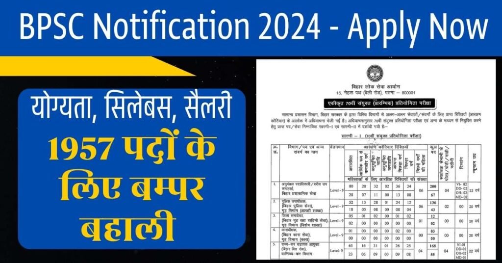 BPSC Notification 2024